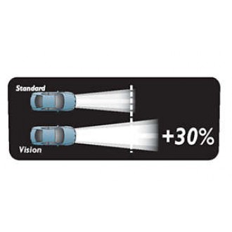 Philips H3 Vision (Premium) +30% 1KS/BAL Philips H3 Vision (Premium) +30% 1KS/BAL